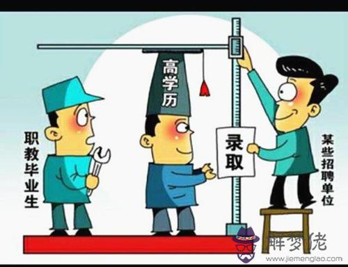 六爻如何看學歷