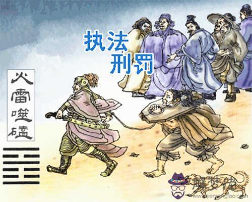 火雷噬嗑卦詳解