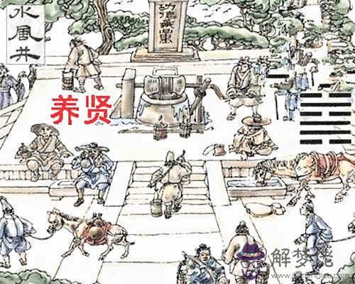 水風井卦詳解