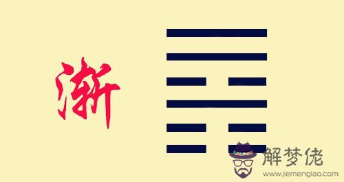 風山漸卦