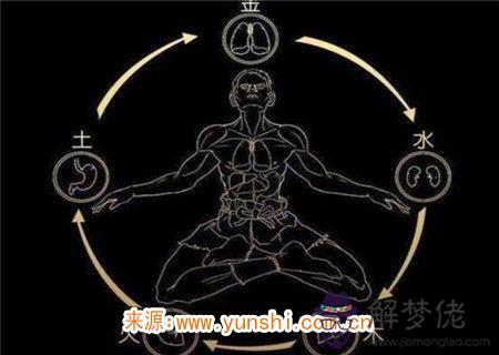 八字病災歌訣