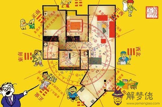 風水方與財運息息相關，決定財運的方位在這里