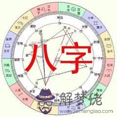 如何根據出生年月日算出生辰八字,最全最清晰的方法整理