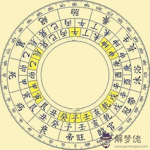 乙木是什麼意思，乙木人性格運勢解析