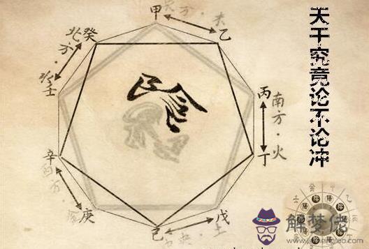天干究竟論不論沖