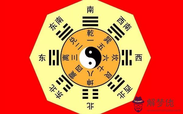 什麼是九宮飛星 以九星的運轉來決定生氣狀態的理論