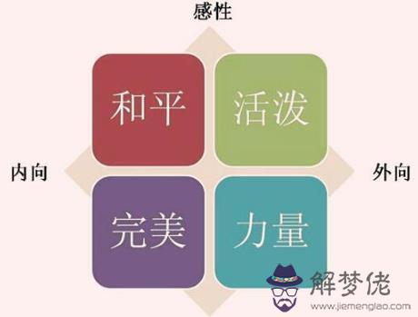 八字論性格