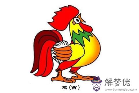 生肖雞人在2021年的有利方位有哪些