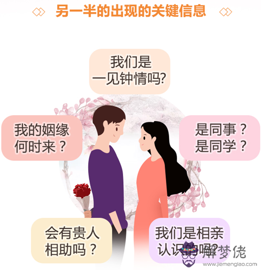 尋找你的另一半