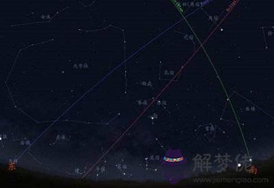 紫微在線排盤免費，紫微排盤一定要精確到分嗎？