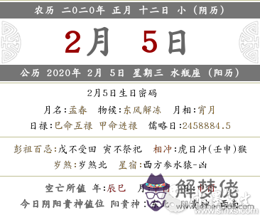 2020年農歷正月十二—時辰宜忌、時辰吉兇詳情解析！(圖文)