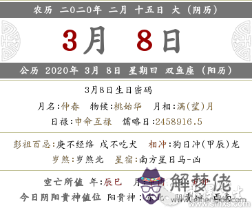 2020年農歷二月十五喜神方位 各時辰方位解析(圖文)