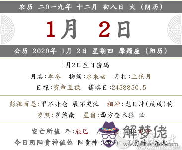 2019年農歷十二月初八臘八節的喜神方位在哪？(圖文)