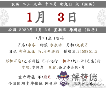 2019年農歷十二月初九喜神方位在哪？(圖文)