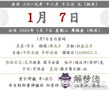 2019年農歷十二月十三日子怎麼樣 是公歷幾月幾號？(圖文)