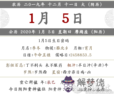 2019陰歷年十二月十一喜神日子時辰方位查詢！(圖文)