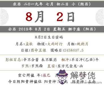 陰歷2019年七月初二的喜神方位在哪邊？(圖文)