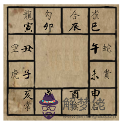 如何測算生辰八字姻緣?