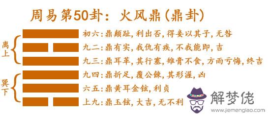 50 火風鼎(鼎卦).jpg