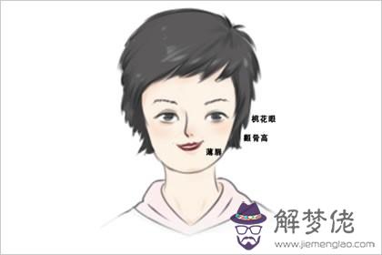 怎麼看自己有沒有子女緣 下巴來判子女緣