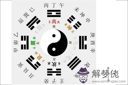 后天八卦代表什麼 第二十卦好不好(圖文)