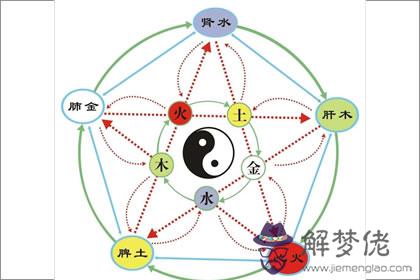 白蠟金的幸運數字 白蠟金命適合住幾層(圖文)