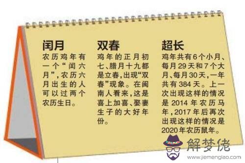 閏三月是哪一年 什麼情況會出現閏三月(圖文)