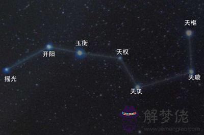 紫微斗數在線排盤詳解，紫微斗數入門基礎知識(圖文)