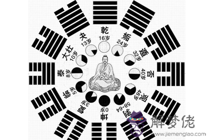 哪些女人的八字命最硬(圖文)