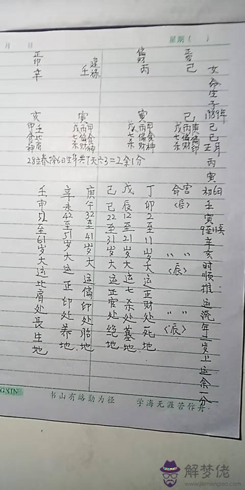 查詢月的八字怎麼