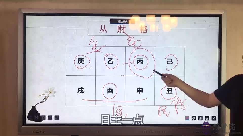 關于在八字中查找父母宮的方法的信息