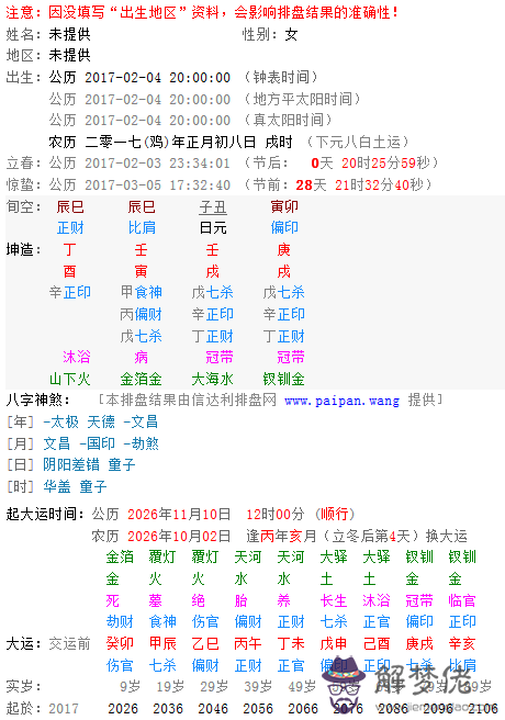 生辰八字喜用神表查詢