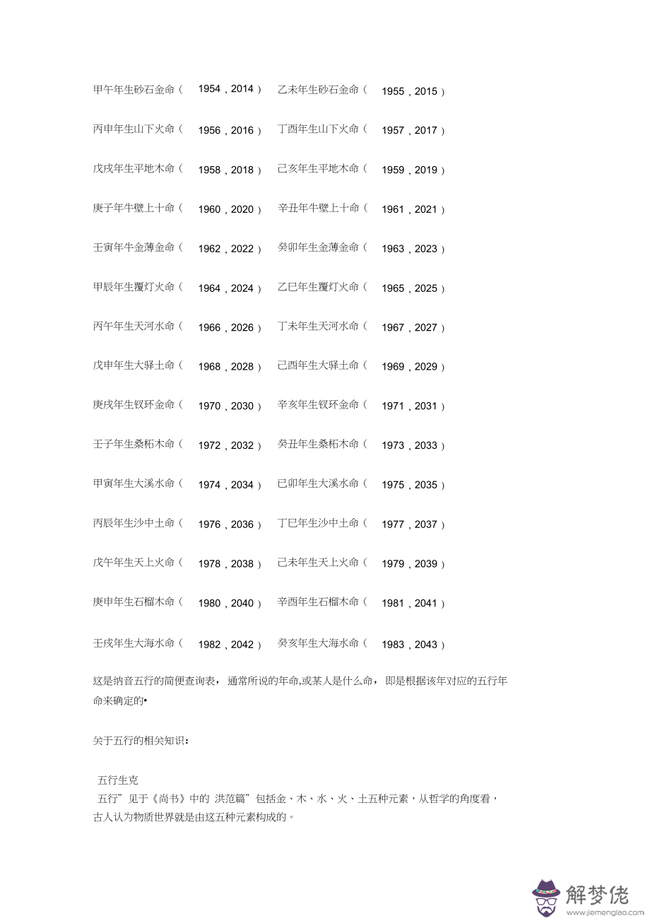 怎麼看五行八字查詢缺什麼的簡單介紹