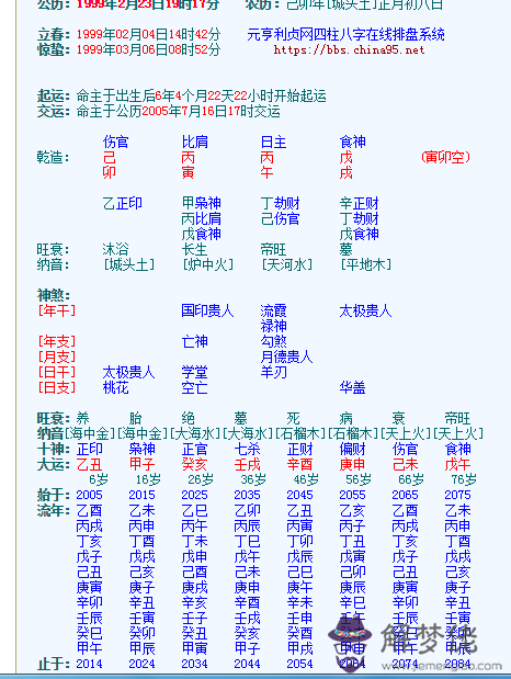 八字陽刃怎麼查有陰羊刃嗎的簡單介紹