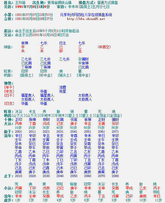 八字命主查詢