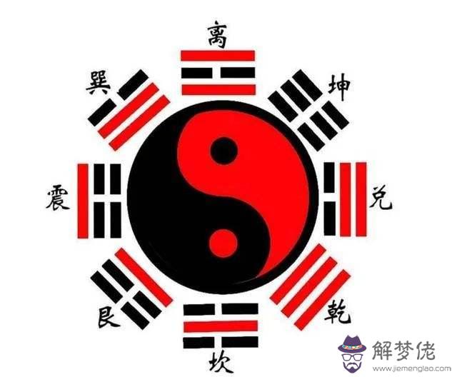 八字不合怎麼查