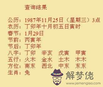 八字五行查詢缺什麼名字