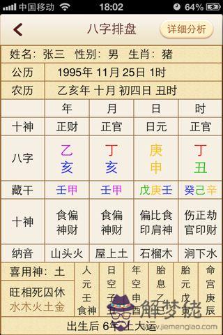 出生年月日八字查詢表