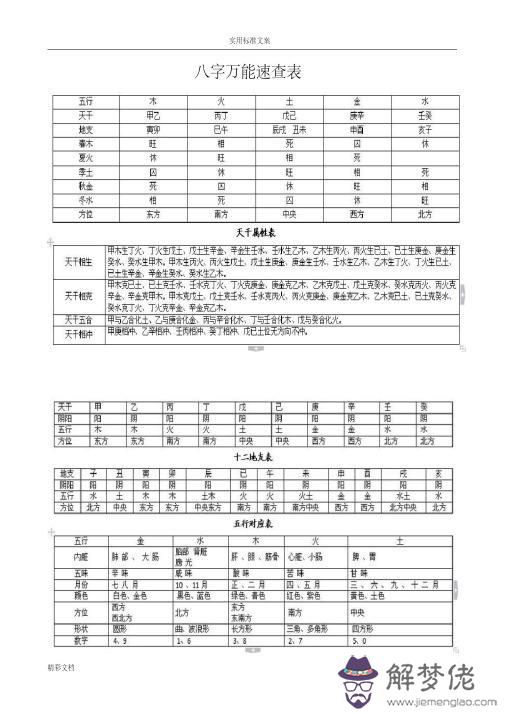 八字文庫形沖開