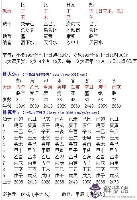 查詢自己的生辰八字