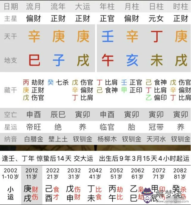 八字算命木教材