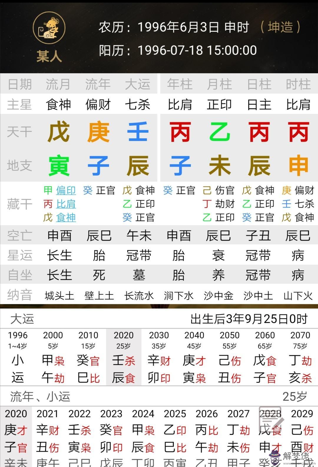 八字喜運神查詢
