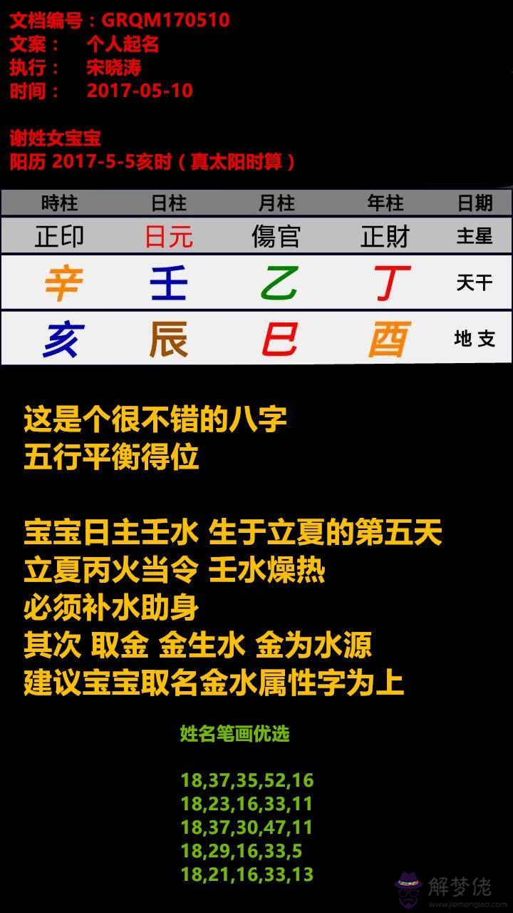 晨字的八字屬性是什麼樣的的簡單介紹