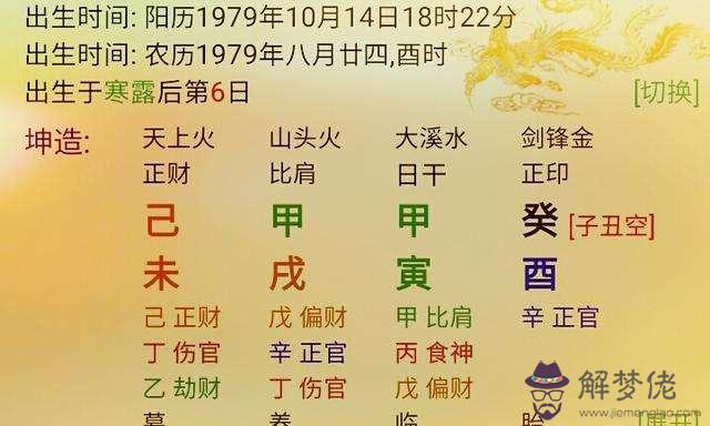 八字身宮查詢