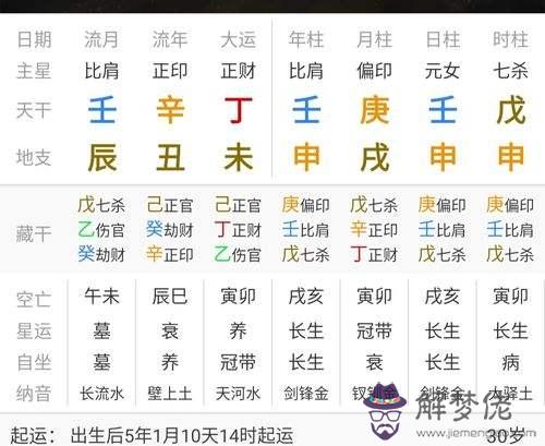 關于八字命七殺格究竟好不好的信息