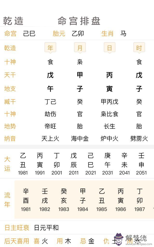 八字查詢梟神奪食