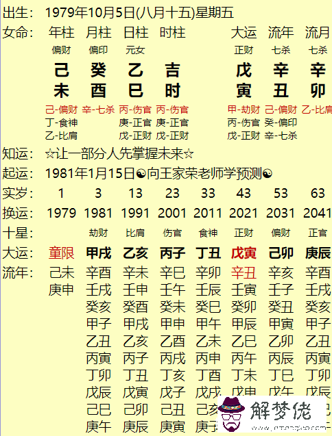 查八字命里帶金鑰匙什麼意思