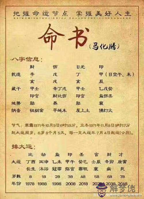 如何查八字傷官