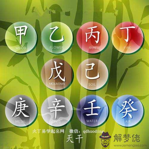 五行八字起名地支藏