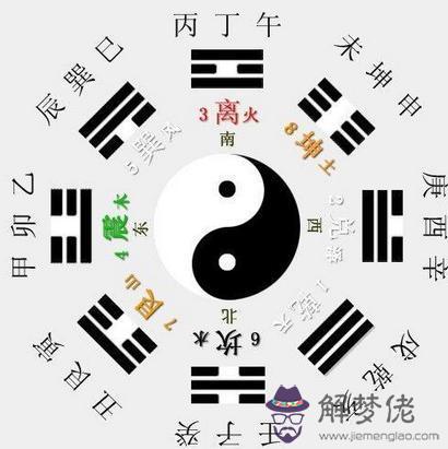 姓名測試打分生辰八字查詢